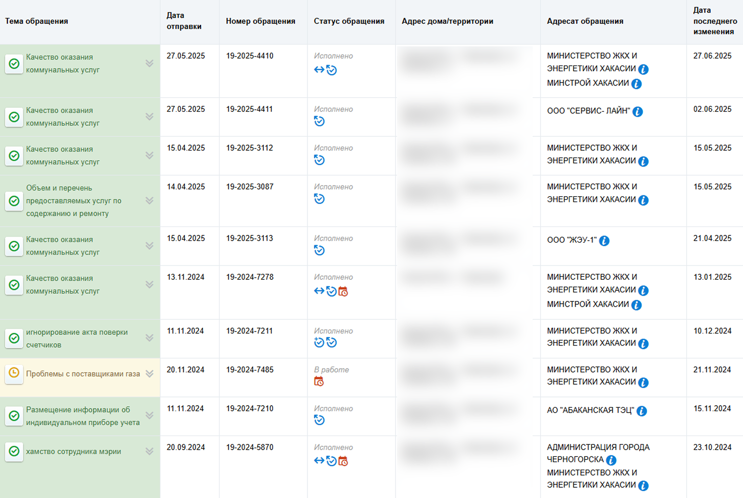 В коммунальных услугах всегда есть что улучшить. Поэтому я часто пользуюсь этим порталом. Теоретически через него можно даже сделать заявку на замену лампочки в подъезде или пожаловаться на некачественную уборку. Искать офис УК или звонить по телефону для этого необязательно