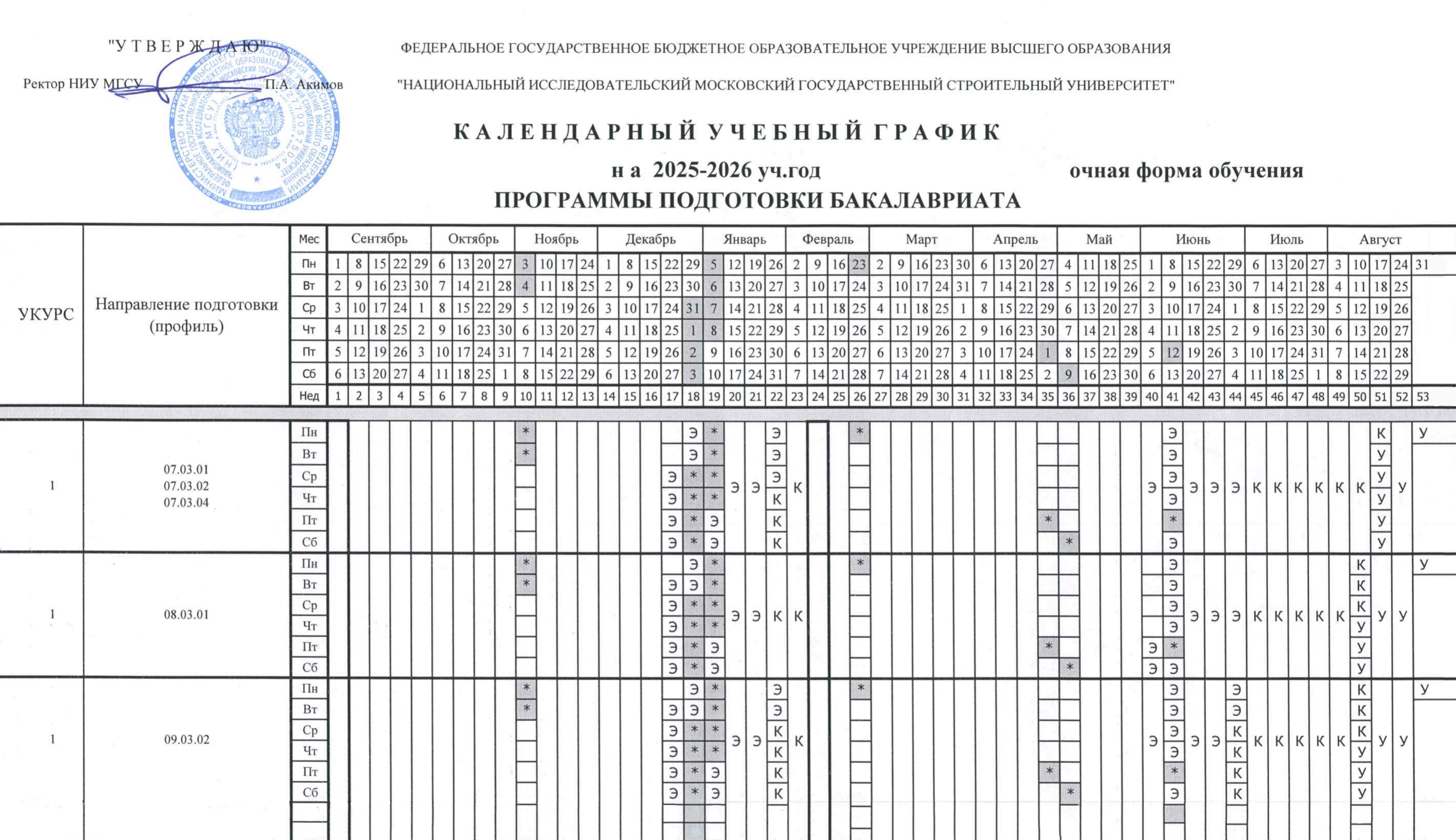 У первокурсников МГСУ первые экзамены выпадают на конец декабря. После новогодних каникул студенты вернутся на сессию, которую будут сдавать с 9 по 24 января. У некоторых групп экзамены назначены и на 26—28 января. Источник: mgsu.ru