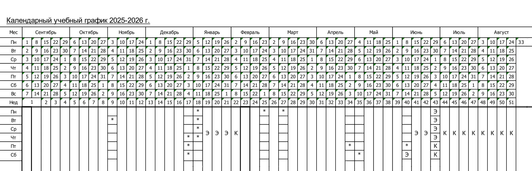В ВГУ юристы на очно-заочном обучении сдают зимнюю сессию в январе в течение трех недель. Источник: vsu.ru