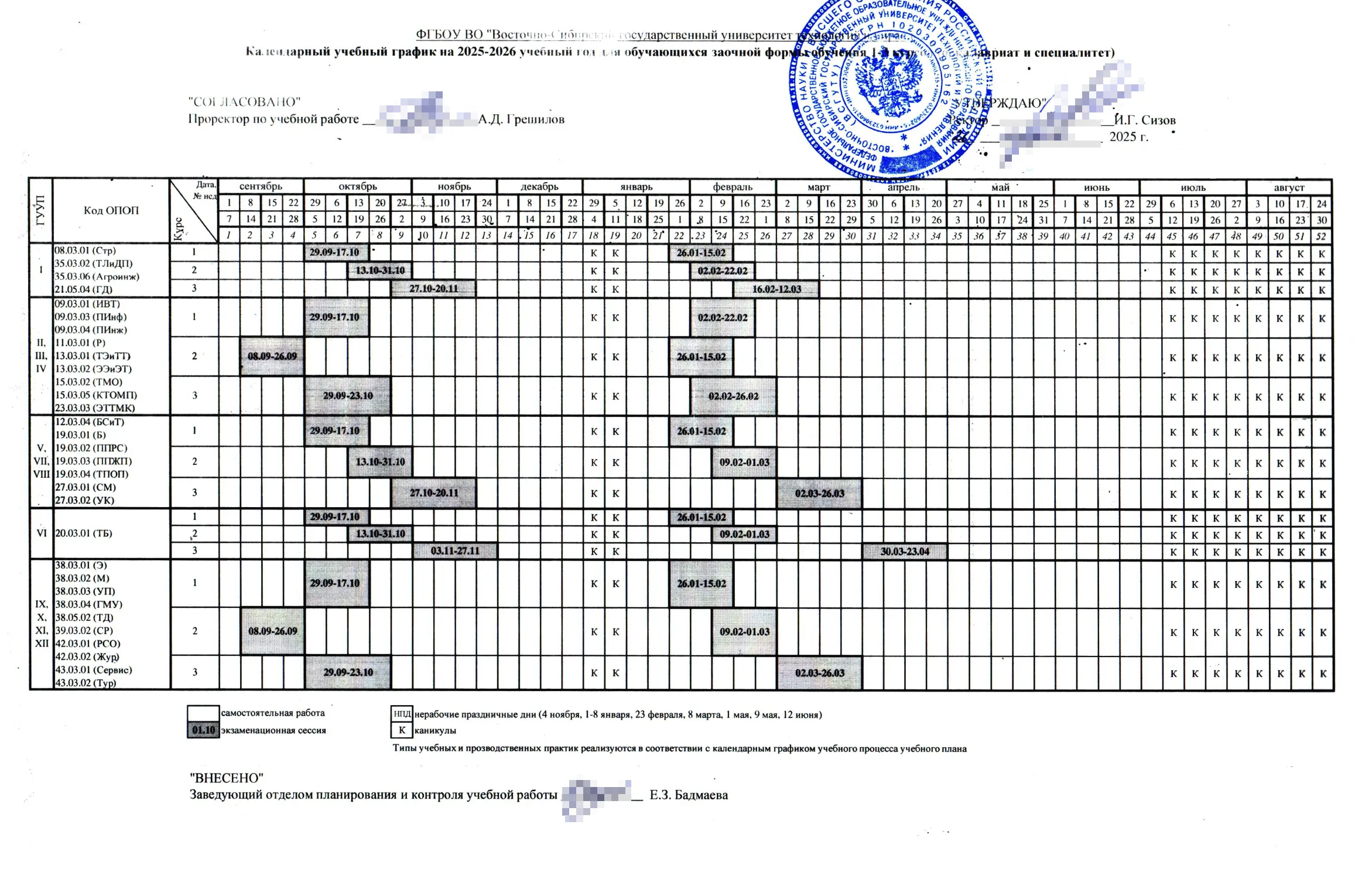 В ВСГУТУ для заочников проводят установочную сессию — с сентября по ноябрь в зависимости от группы. На ней студенты знакомятся с преподавателями и узнают про организацию обучения. Очникам это не нужно. Источник: esstu.ru