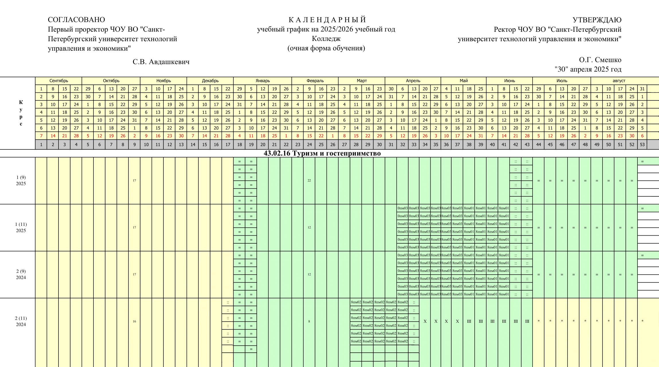 В колледже при СПбУТУиЭ на первом курсе зимой аттестация не предусмотрена. Сессия обозначается четырьмя точками в ячейке и проходит в последнюю неделю декабря. Затем — каникулы. Источник: spbame.ru