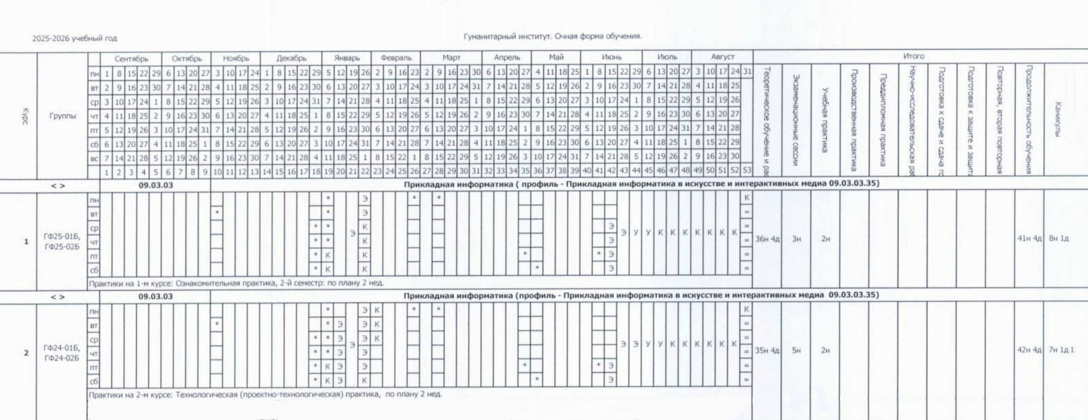 Учащимся в Сибирском федеральном университете зимние каникулы разбили на две части: сначала студенты отдыхают 9 и 10 января, а после сессии — еще три или четыре дня в зависимости от группы. Итого — неделя отдыха. Источник: sfu.ru