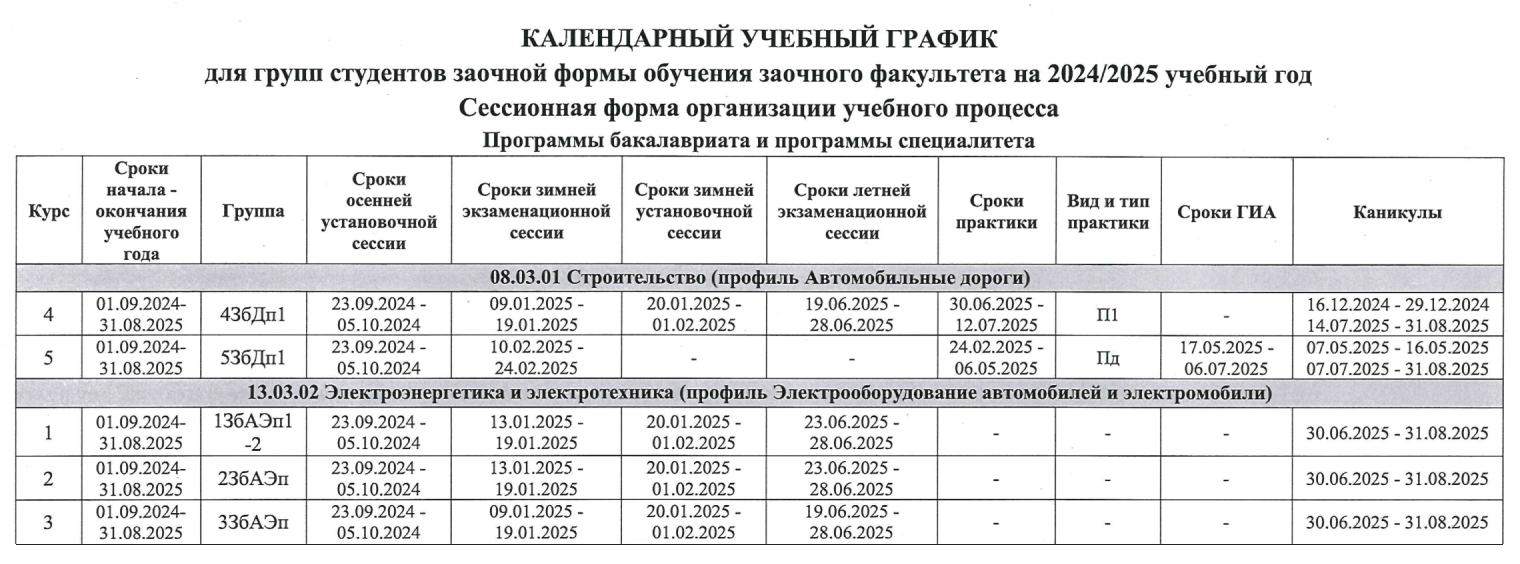 В МАДИ для студентов-заочников проводят установочную сессию до первой недели октября, а экзаменационную — в январе, после праздников