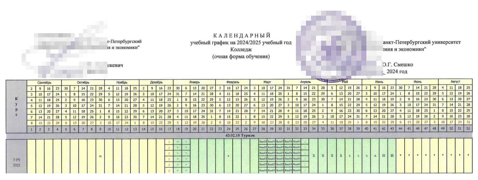 В колледже при СПбУТУиЭ сессия обозначается четырьмя точками в ячейке и проходит в последнюю неделю декабря. Затем — каникулы