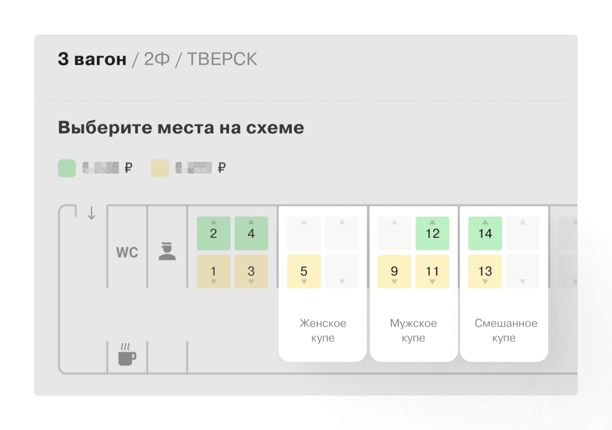 Почему стоит покупать ж/д билеты в Тинькофф