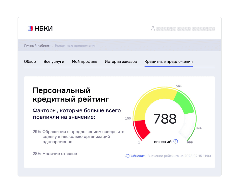 Что такое кредитный скоринг в банке