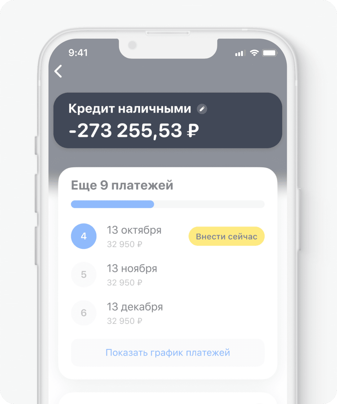 Задолженность по кредиту