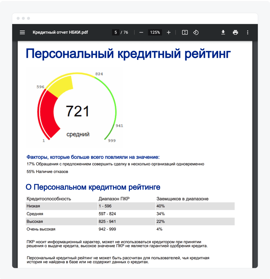 Как читать отчет НБКИ