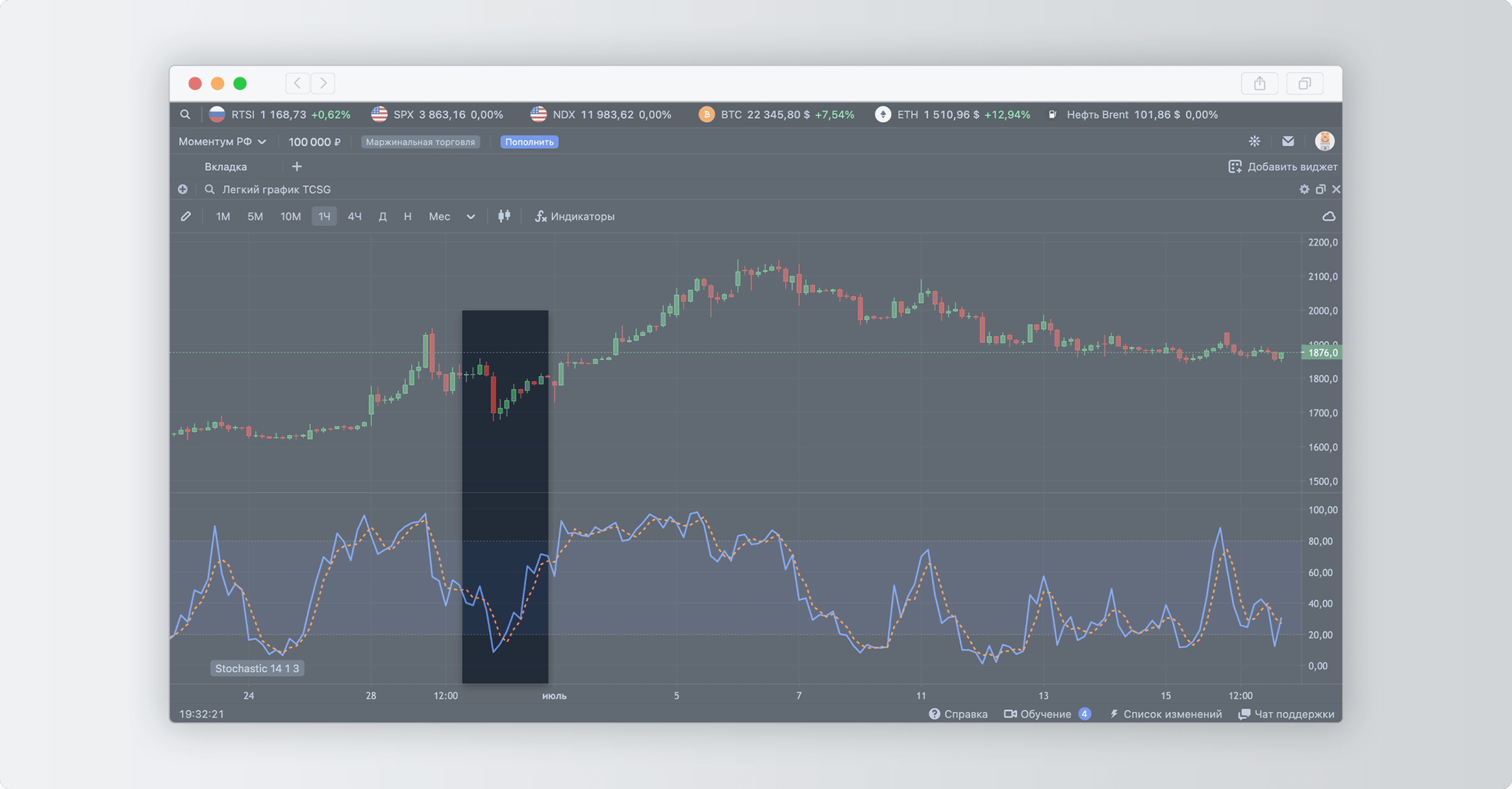 Как в терминале Тинькофф Инвестиций работать с графиком