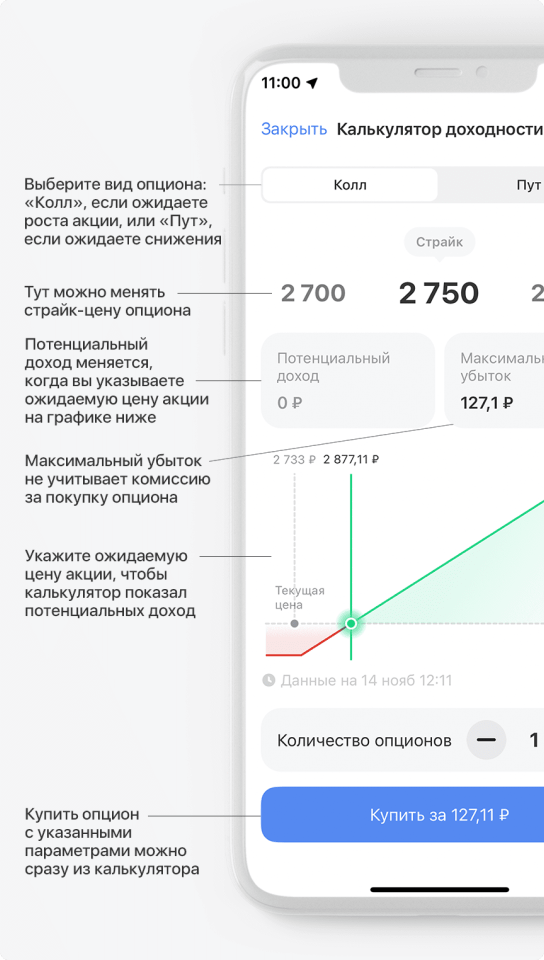 Как торговать опционами на бирже