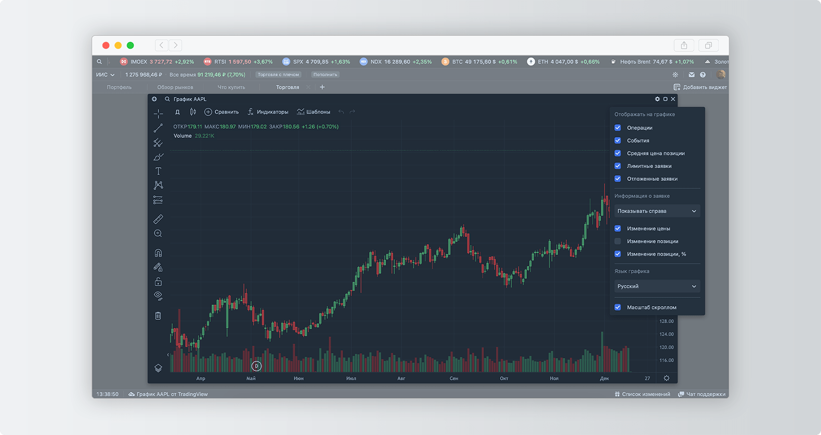 Как в терминале Тинькофф Инвестиций работать с графиком