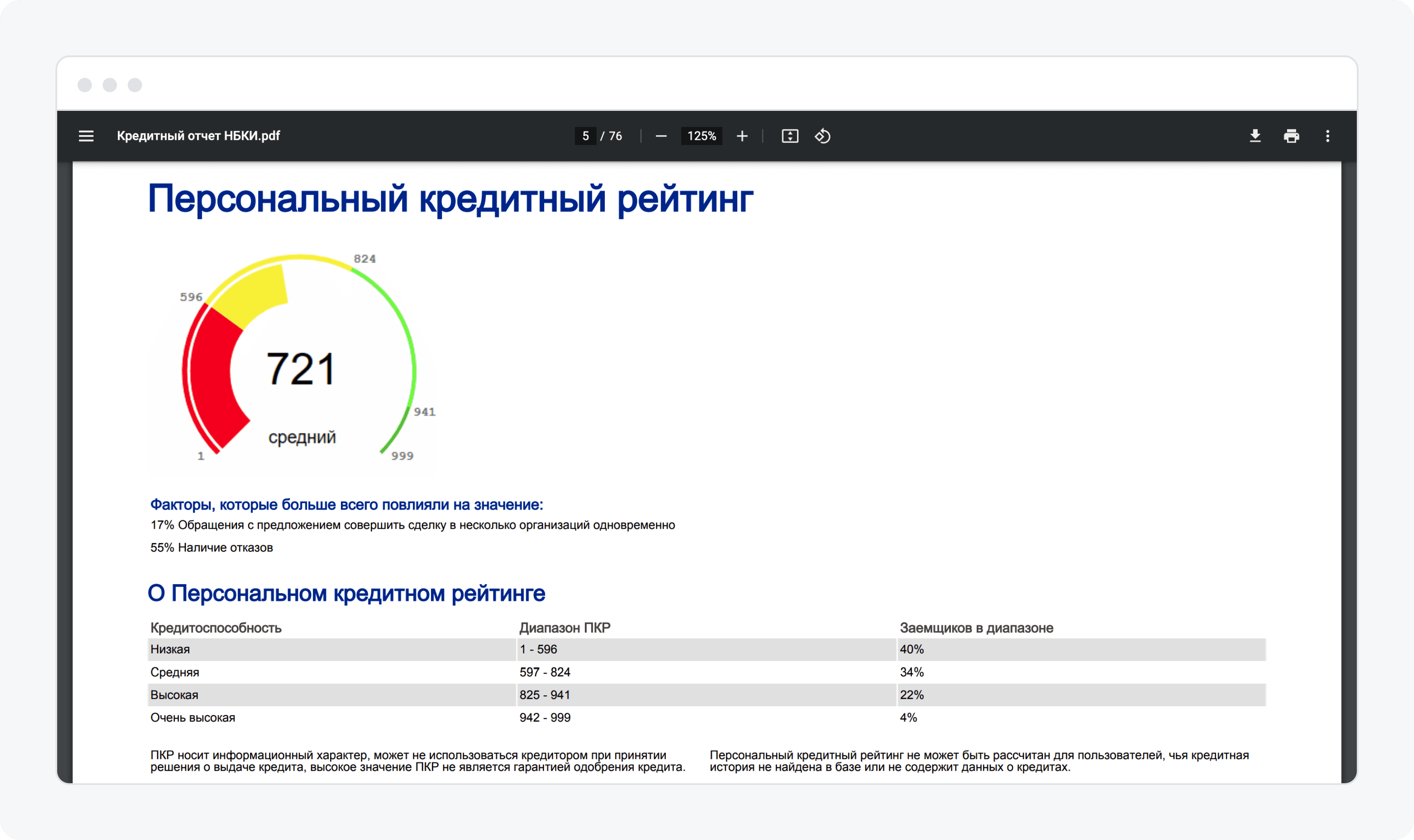 Как читать отчет НБКИ - Банк