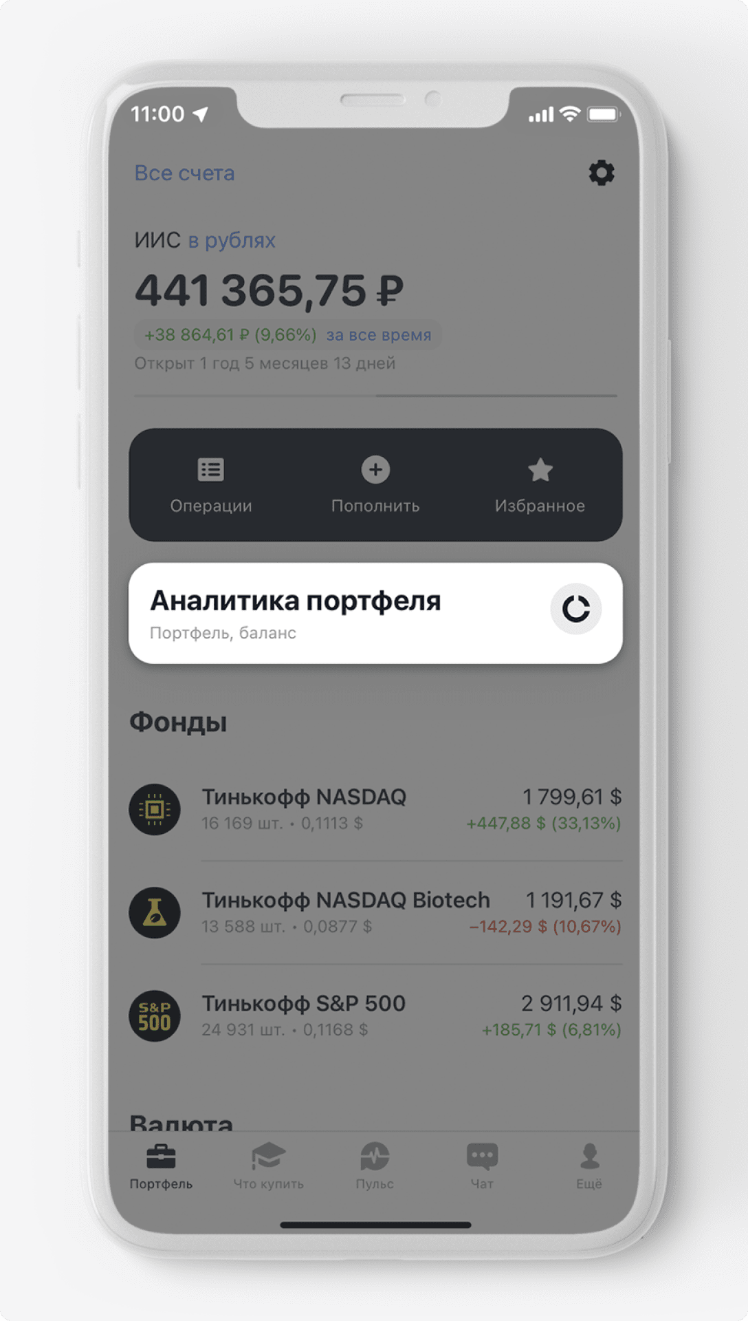 Аналитика инвестиционного портфеля