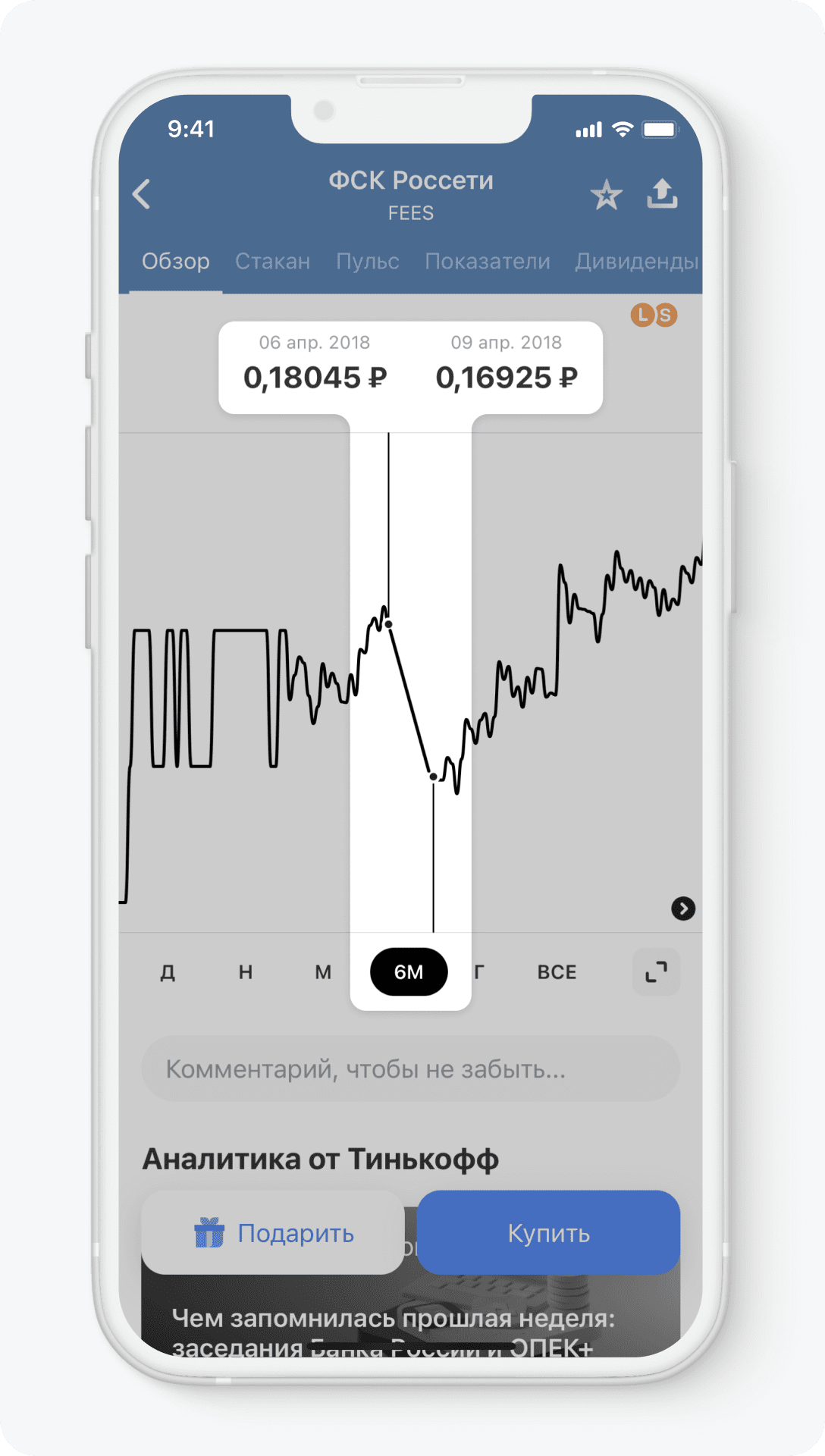 Что такое фундаментальный анализ фондового рынка и как работать с МСФО и  РСБУ