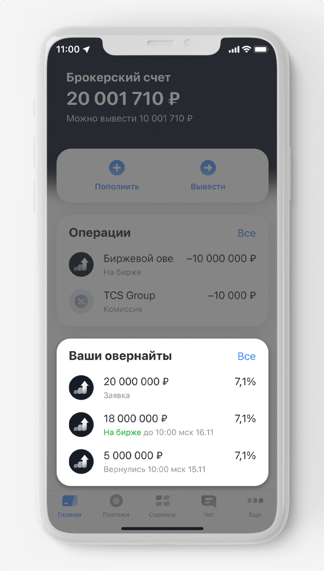 Как разместить биржевой овернайт