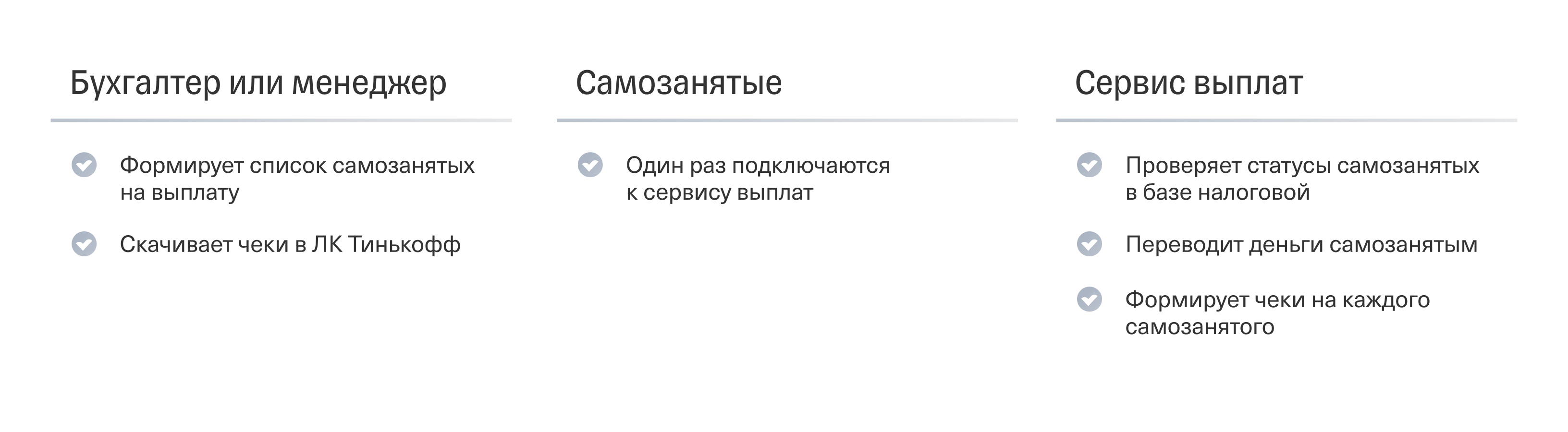 В чем преимущества сервиса выплат самозанятым