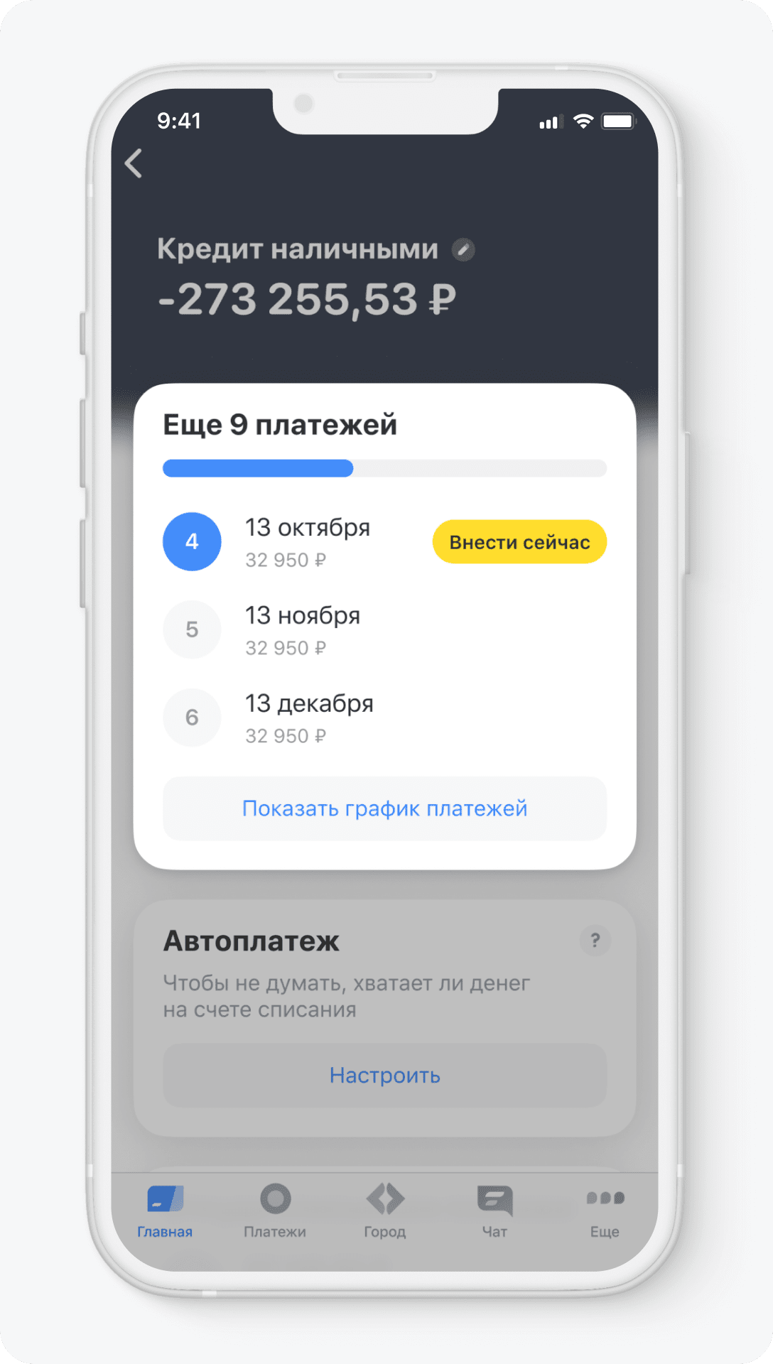 Как устроен график платежей по кредиту наличными