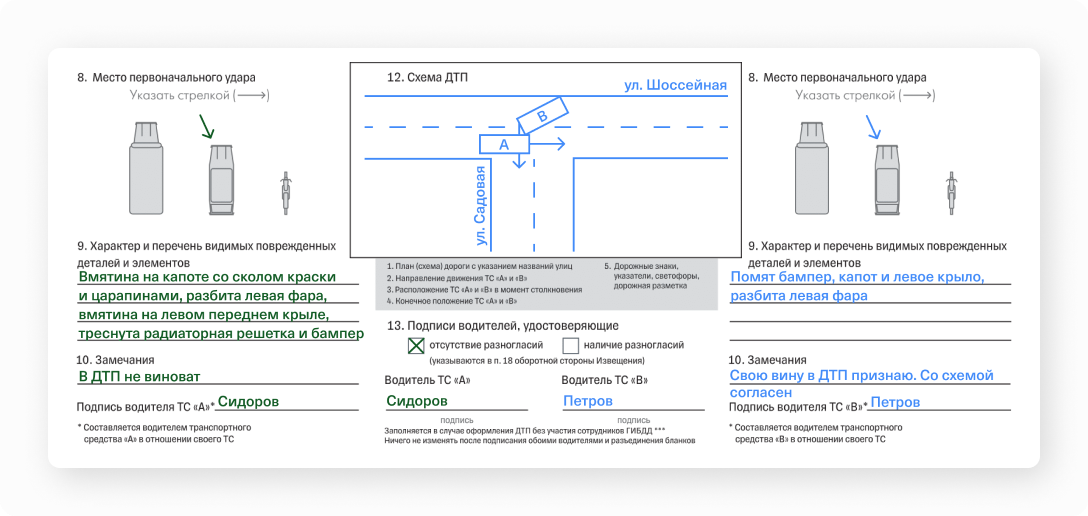 Пресса о страховании, страховых компаниях и страховом рынке