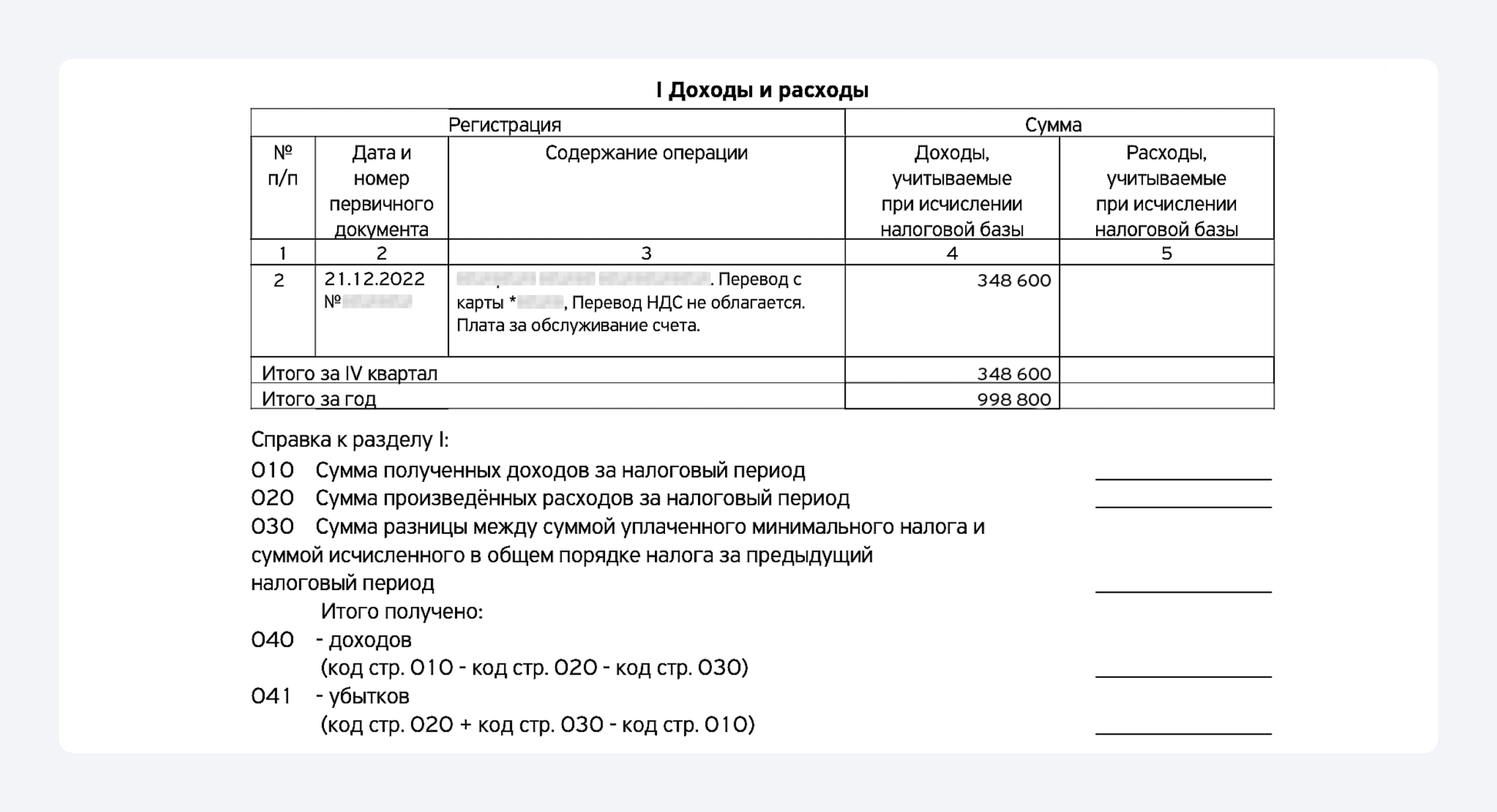 Как отчитаться и сдать декларацию по УСН