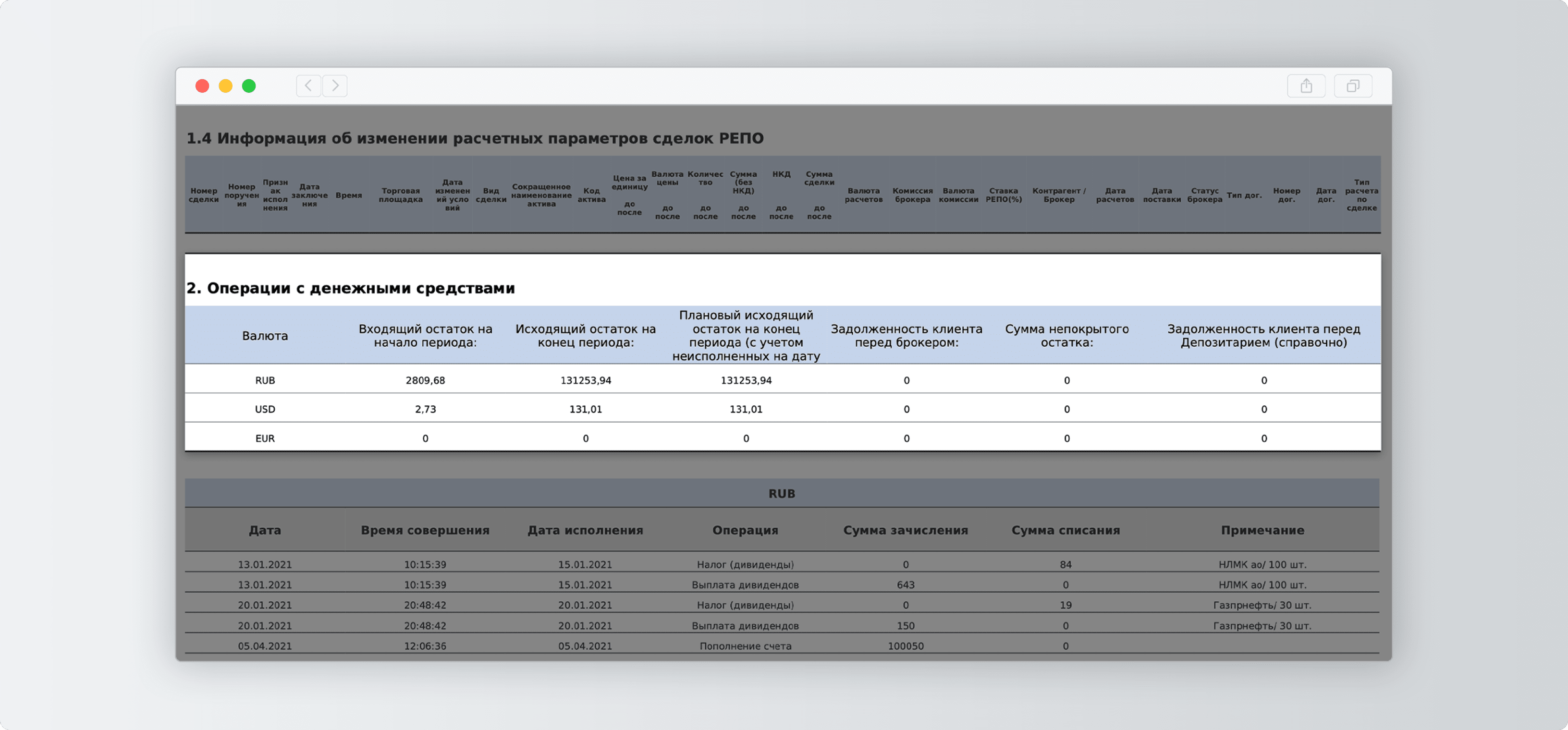 Llc bank 131 kazan что это. Форма отчет по сделкам репо.