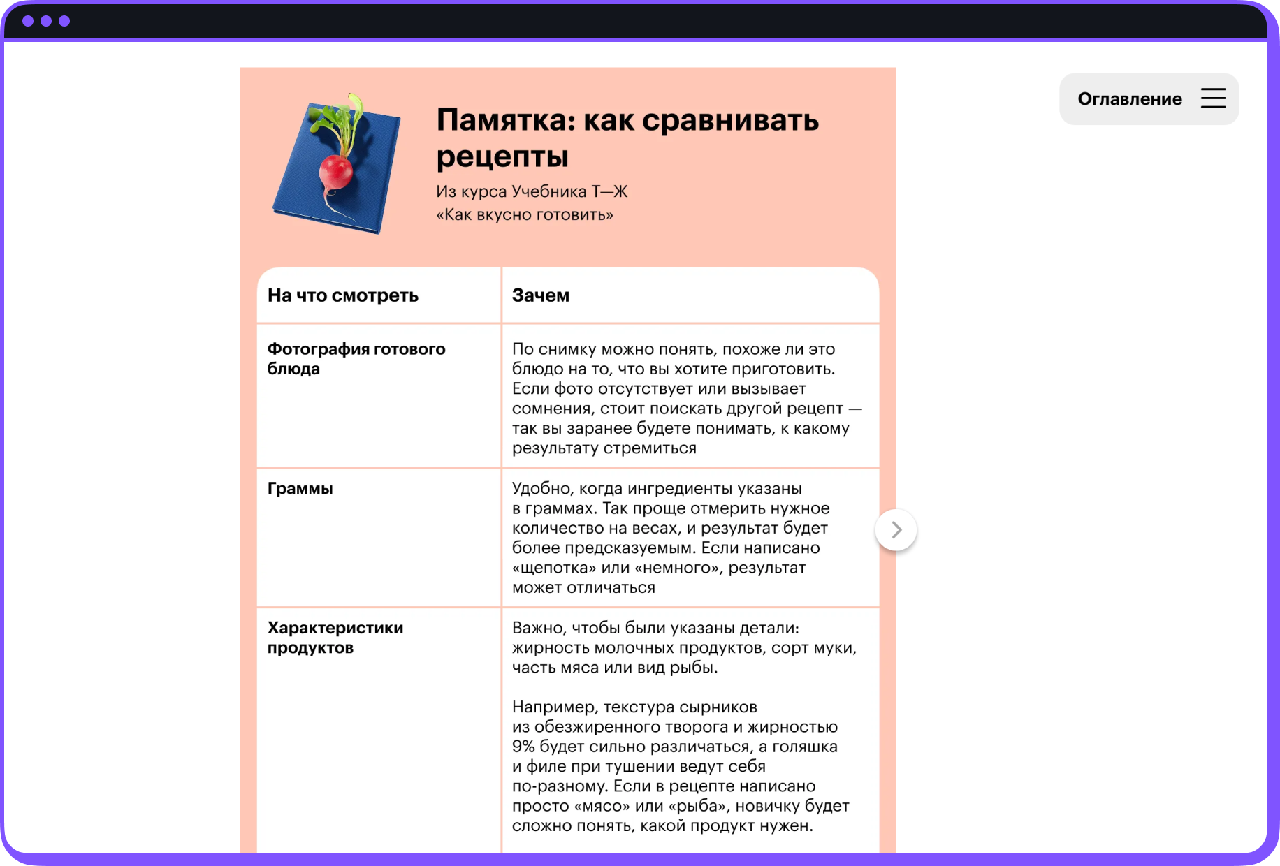 Скриншот уроков