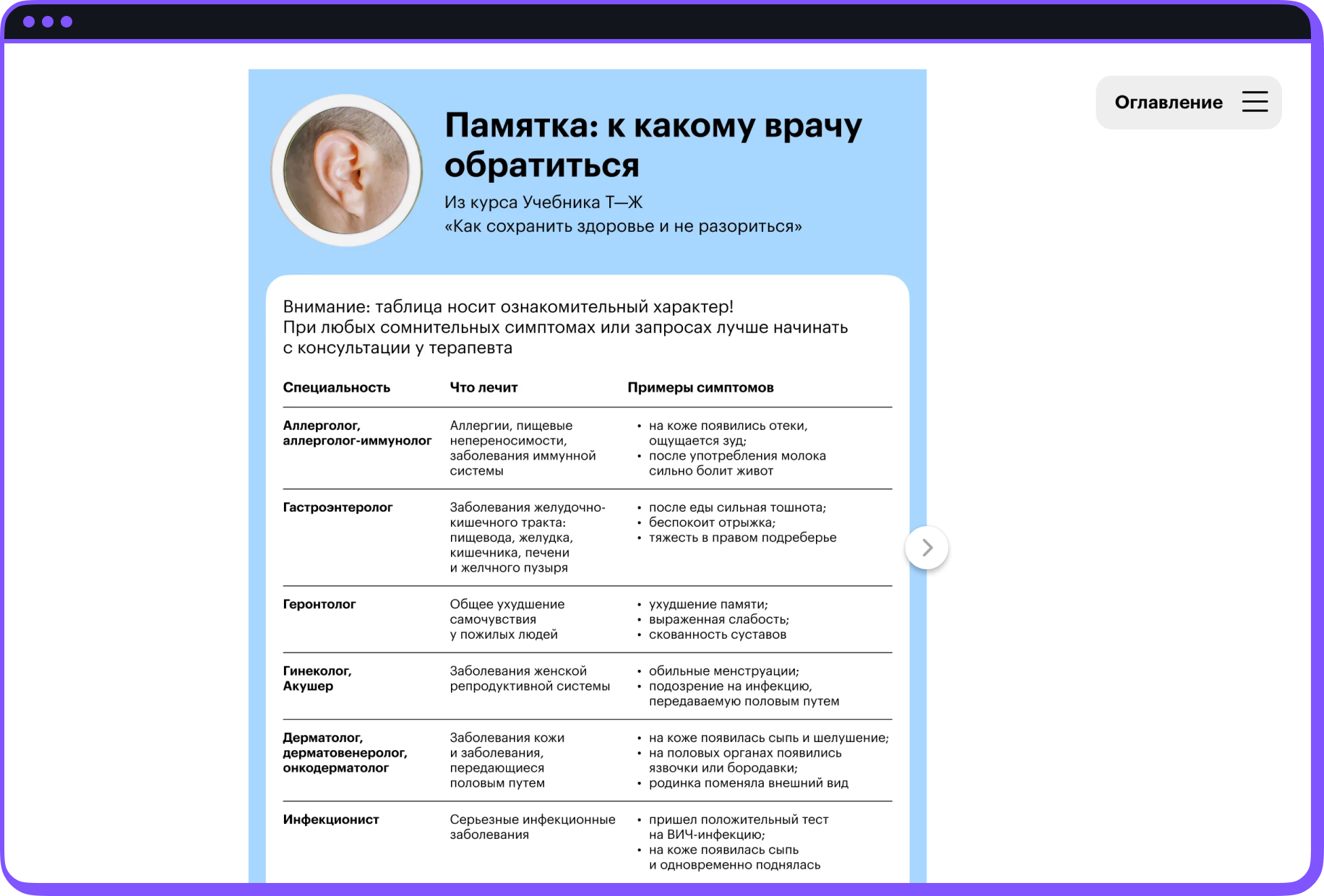 Скриншот уроков