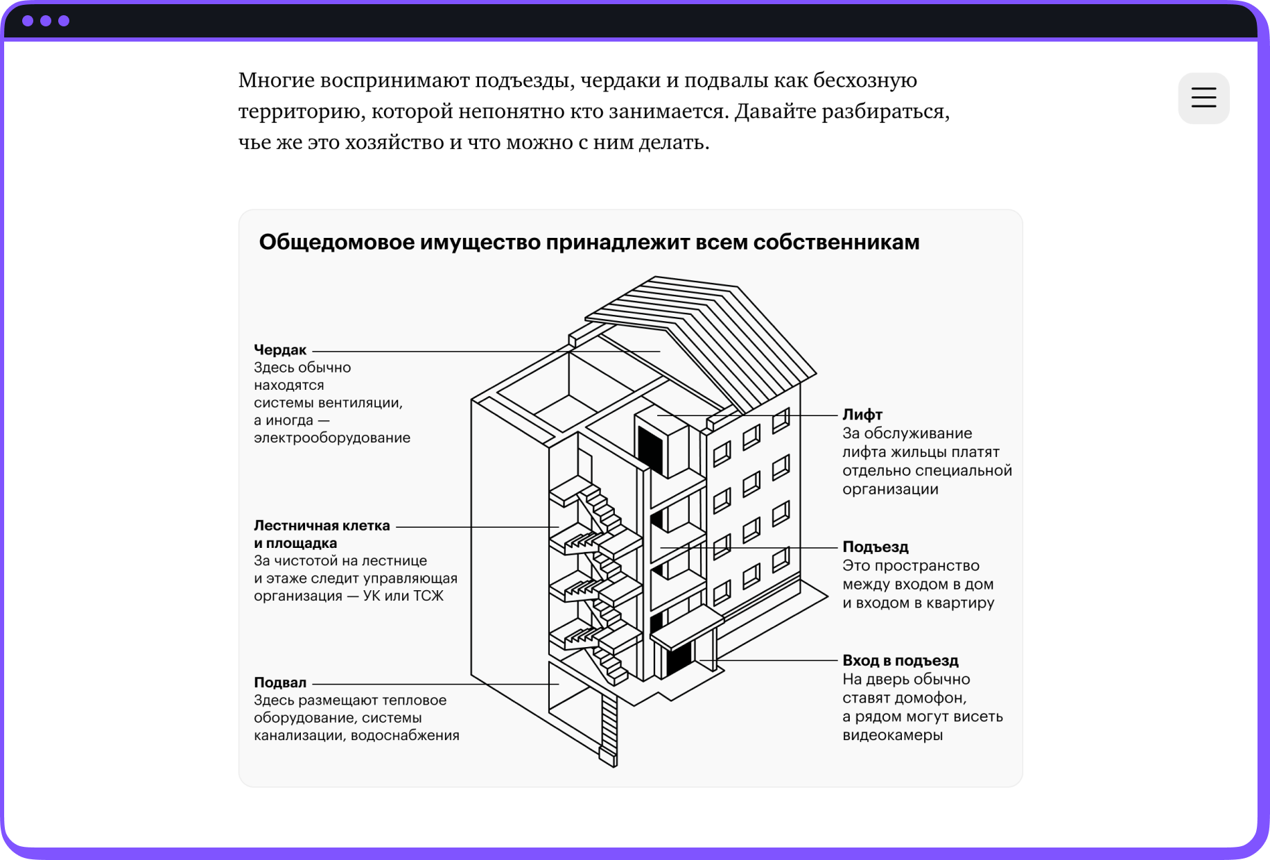 Скриншот уроков