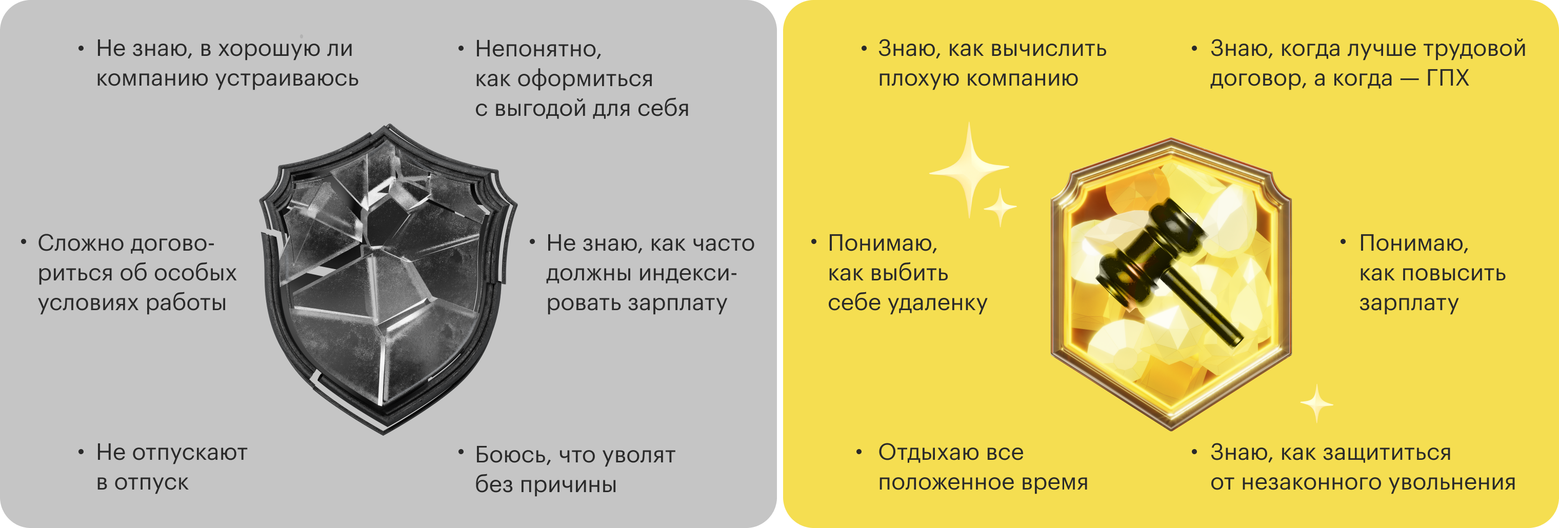Курс подойдет, если вы хотите чувствовать себя уверенно в общении с работодателем