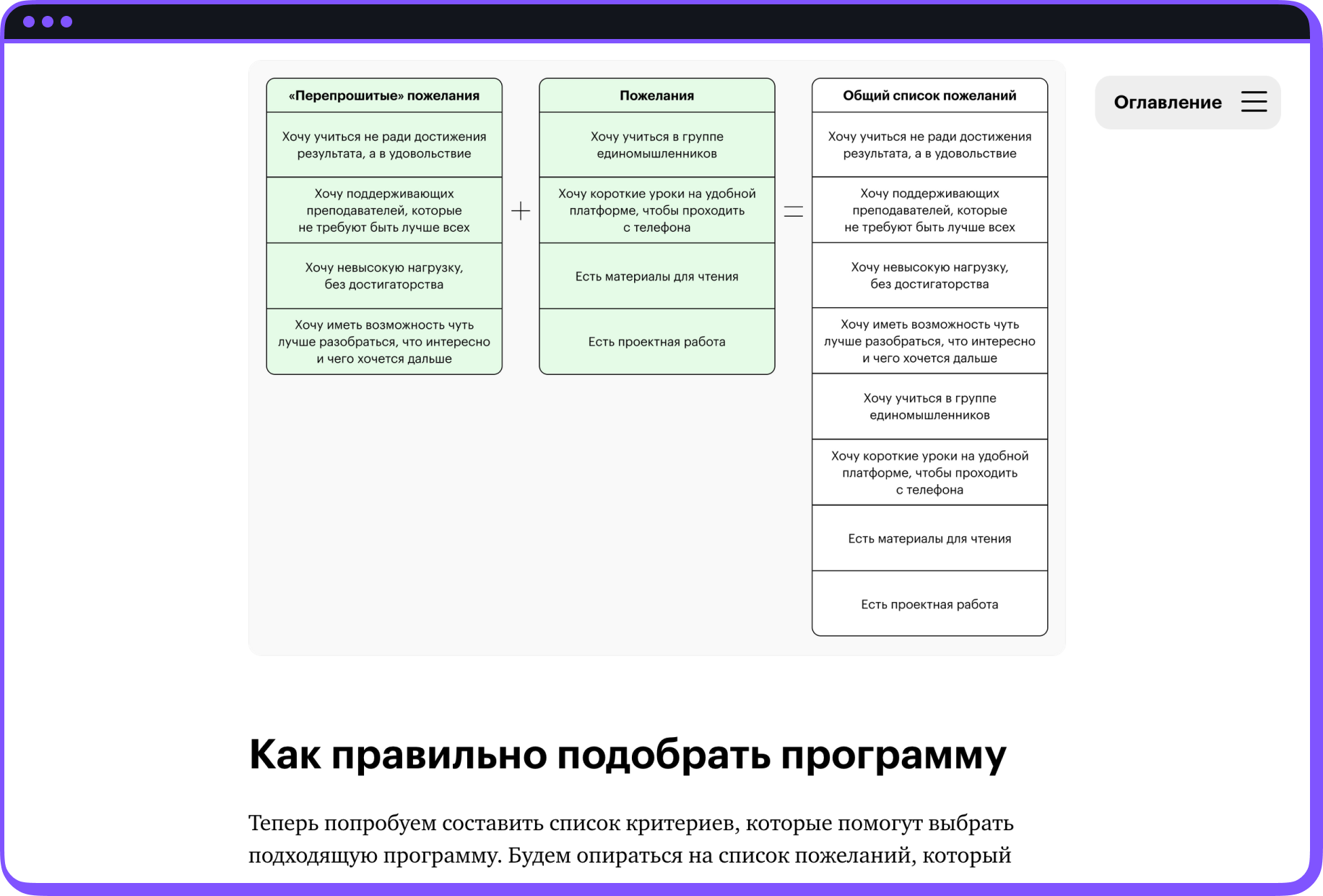 Скриншот уроков