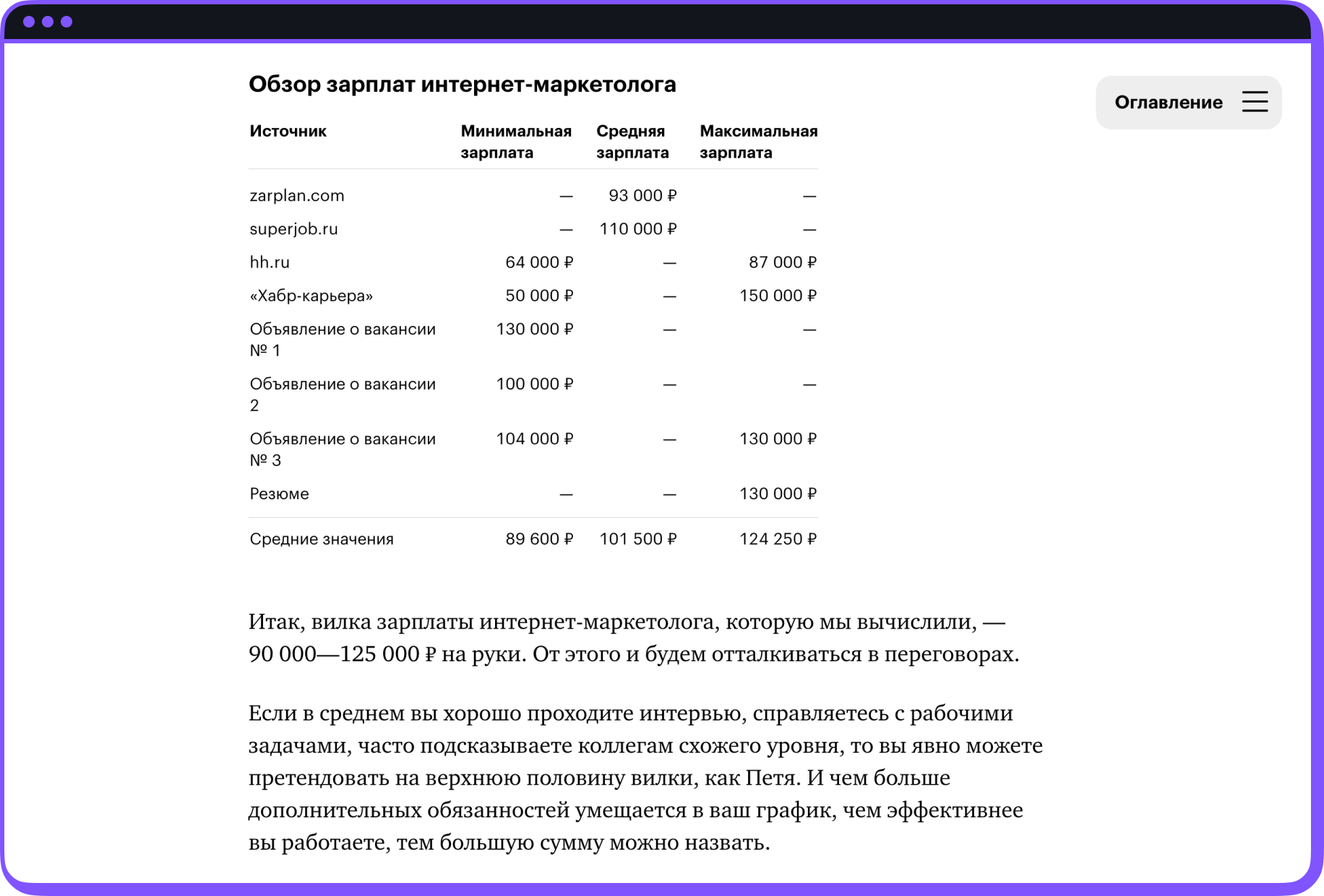 Скриншот уроков