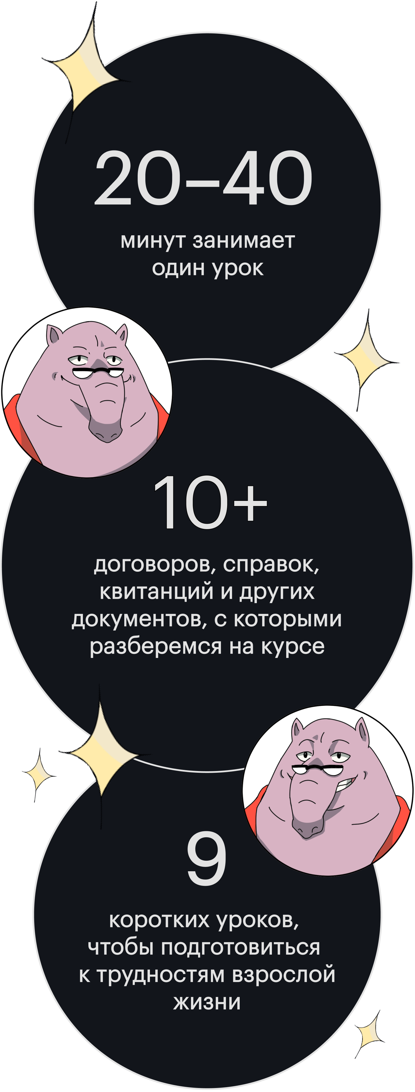 Как правильно сделать первые шаги во взрослую жизнь — Новости Оренбурга и области - 56orb