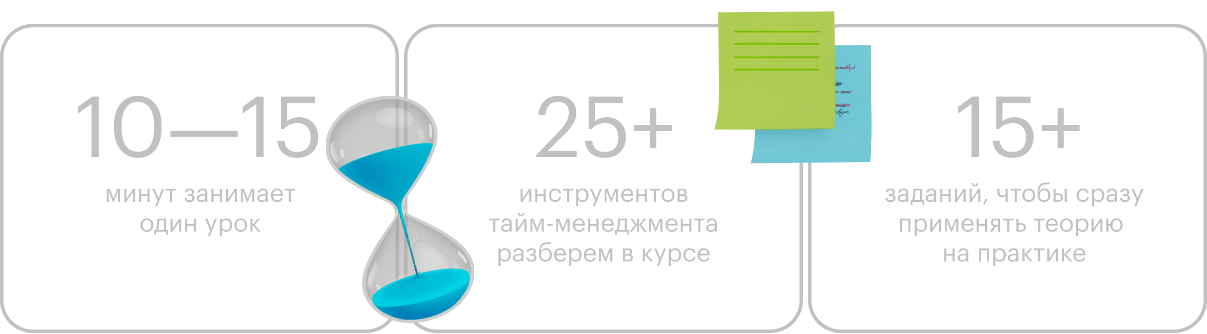 Короткие текстовые уроки, практика и примеры