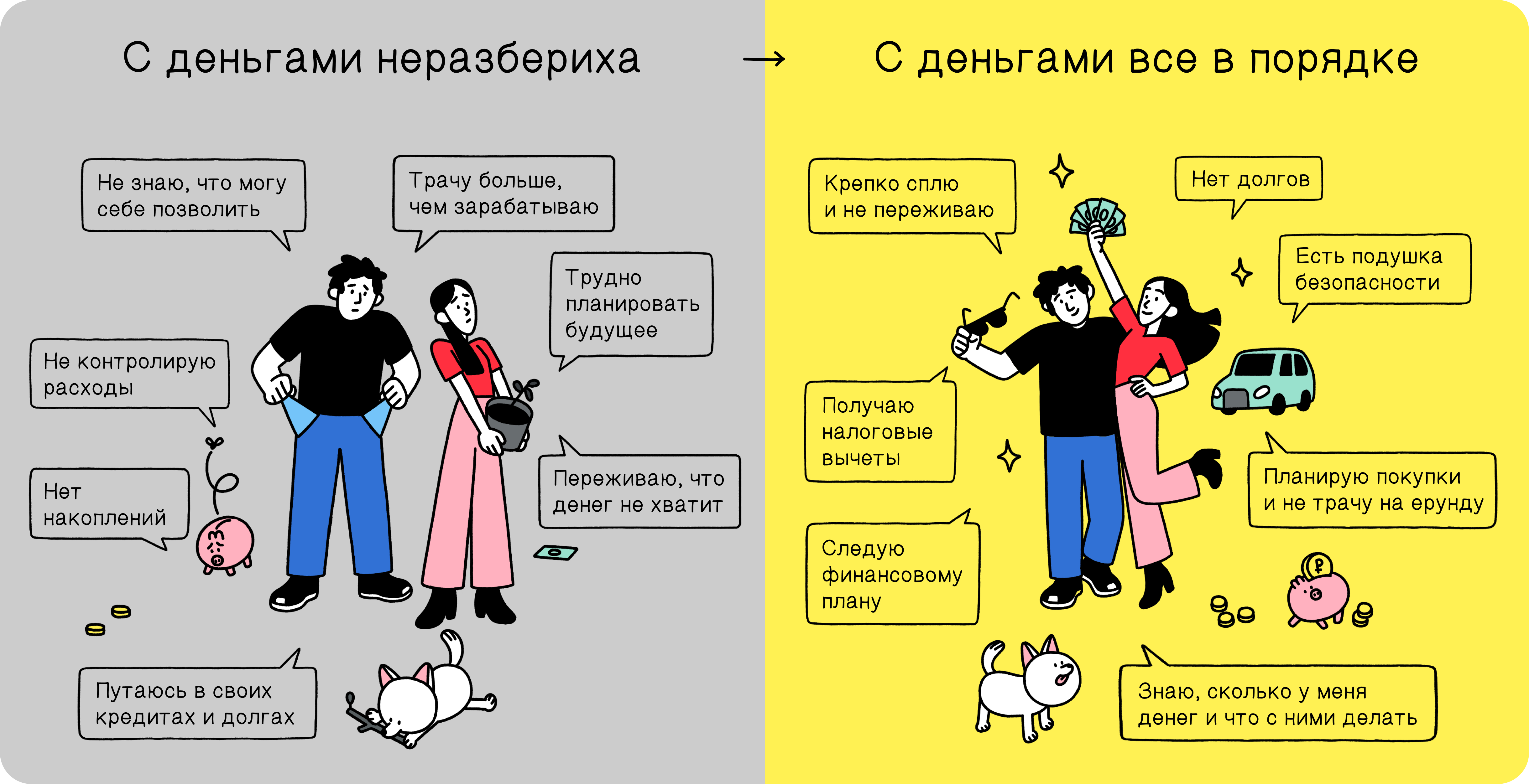 Курс подойдет, если мечтаете о финансовой независимости, но прийти к ней не получается