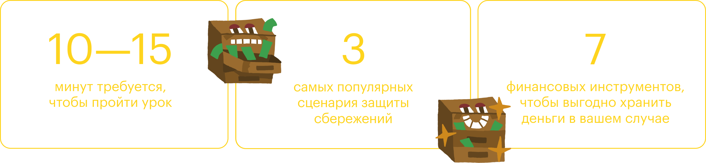 Короткие текстовые уроки, чтобы встроить обучение в жизнь