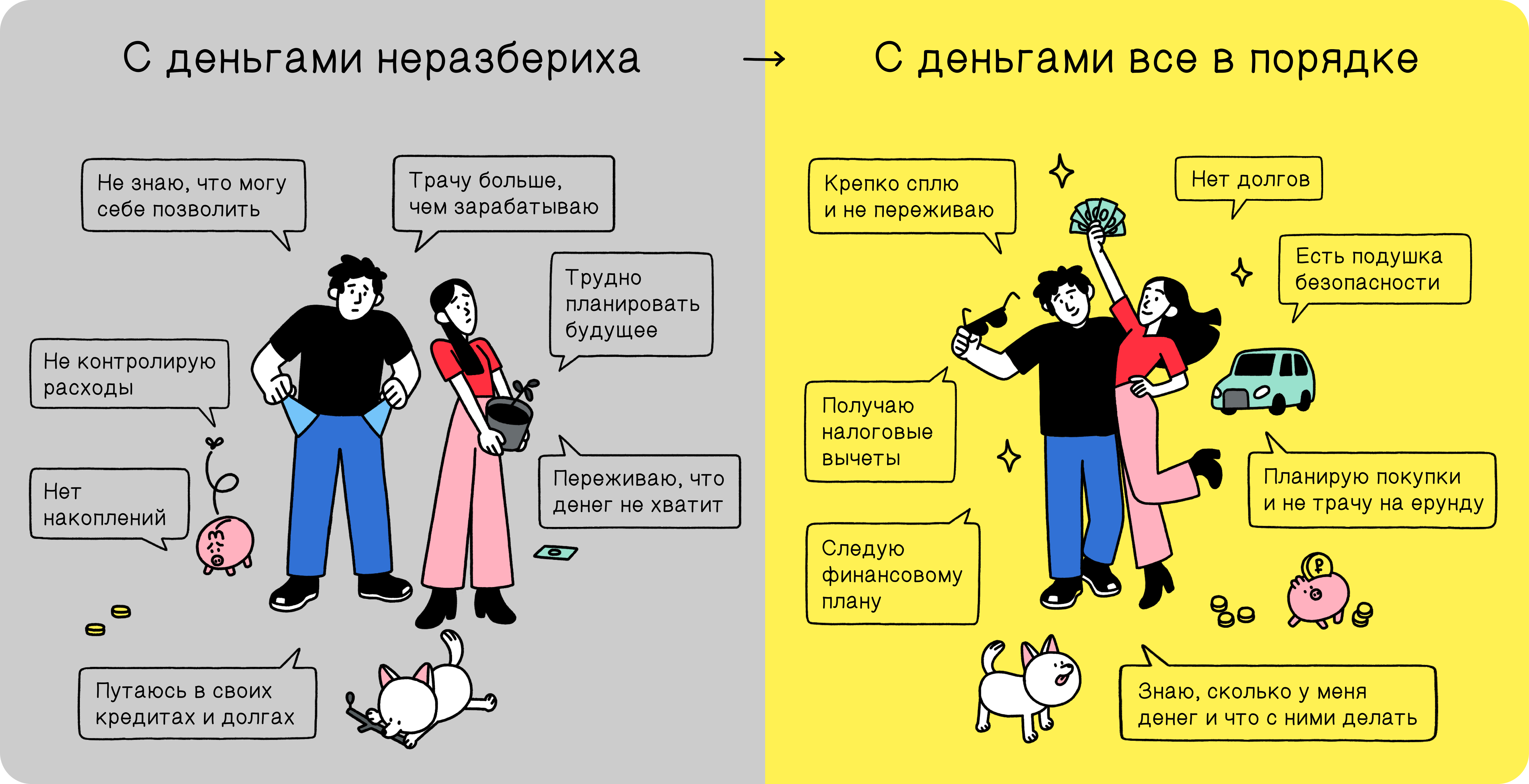 Курс подойдет, если мечтаете о финансовой независимости, но прийти к ней не получается